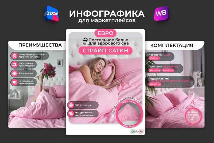 Инфографика для маркетплейсов