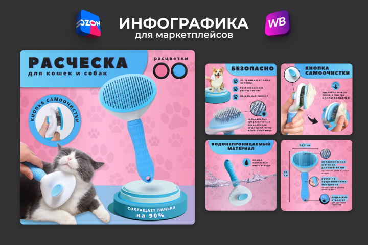 Инфографика для маркетплейсов