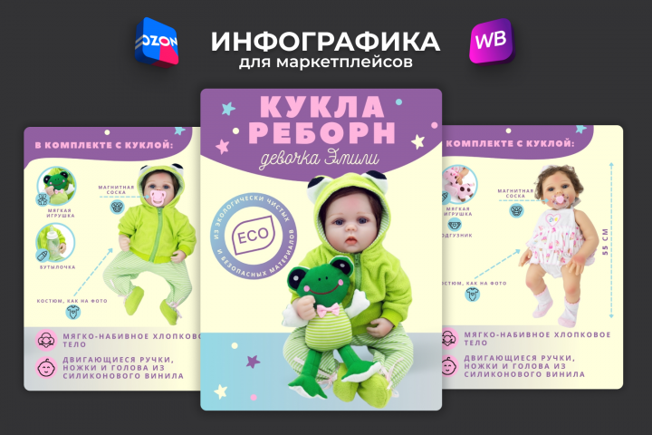 Инфографика для маркетплейсов