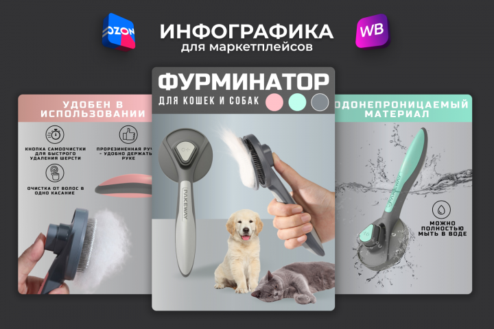 Инфографика для маркетплейсов