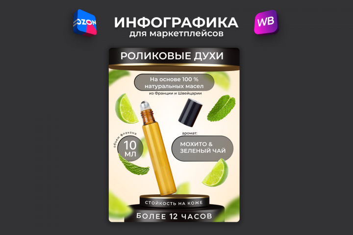 Инфографика для маркетплейсов