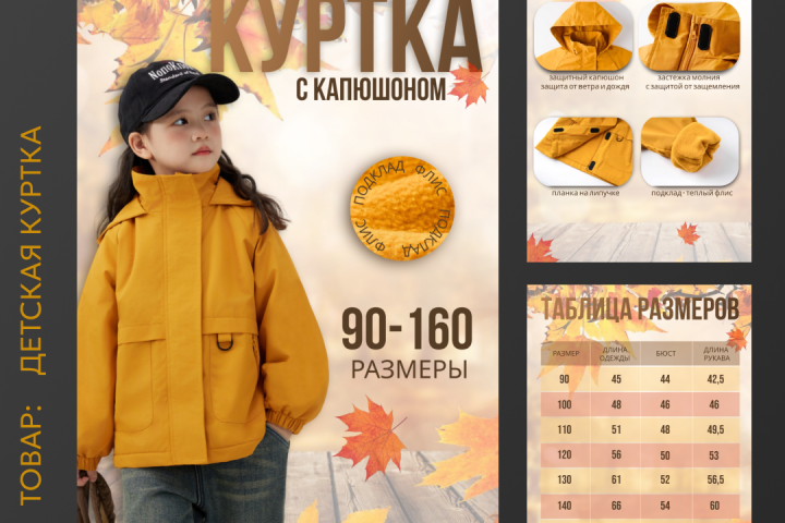 Главный и последующие карточки товара для детской куртки