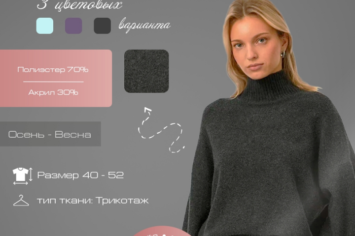 Карточка товара свитер