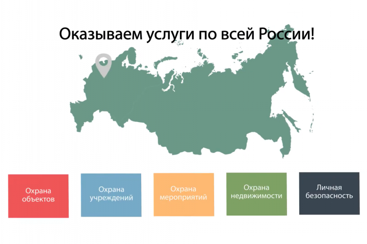 Презентация для "ЧОП"