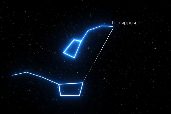 Космос
