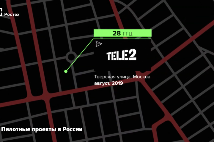 Инфографика «5G в России»