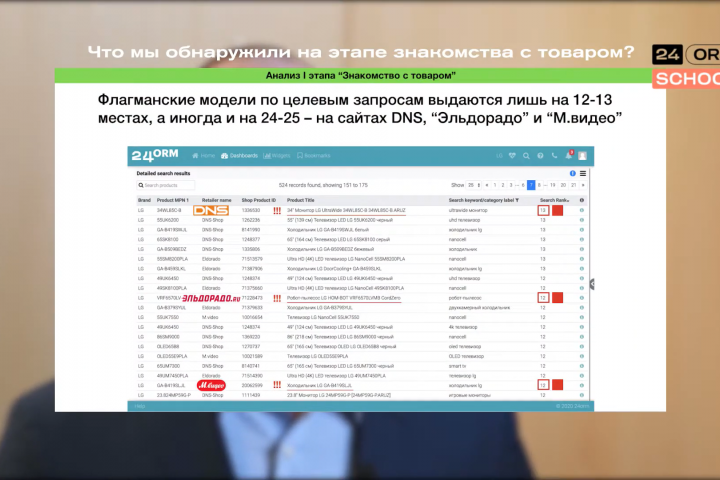 Инфографика