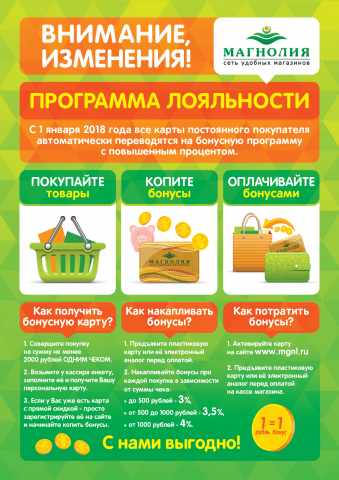 Работа 3354726