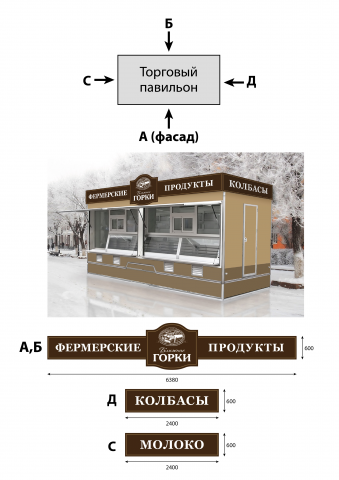 Торговый павильон
