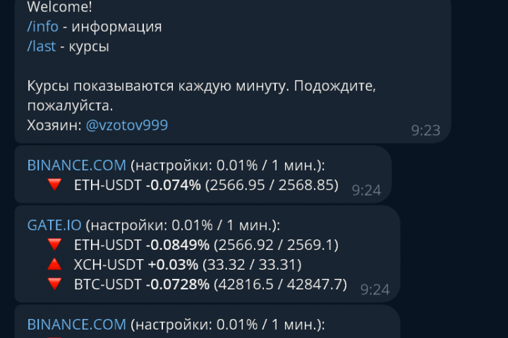 Курсы криптобирж