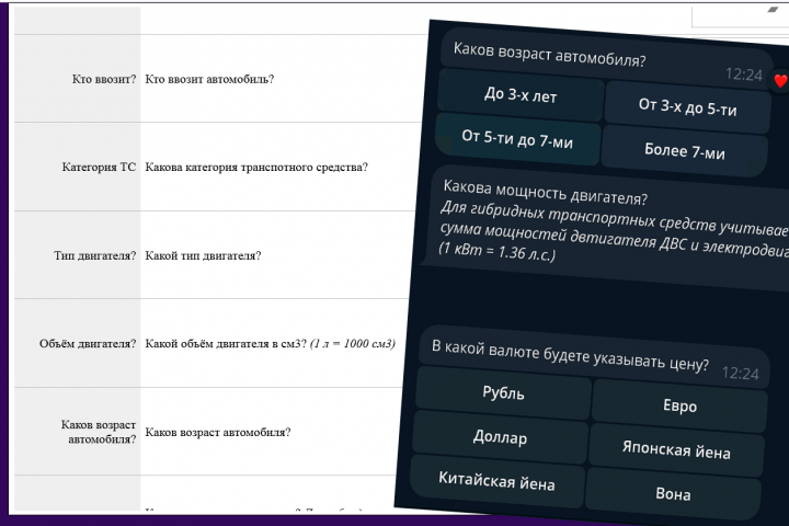 Расчёт стоимости растаможки автомобиля