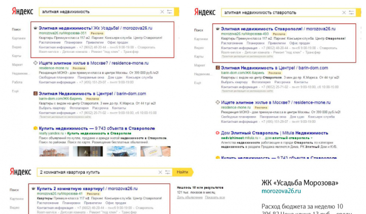 Настройка контекстной рекламы