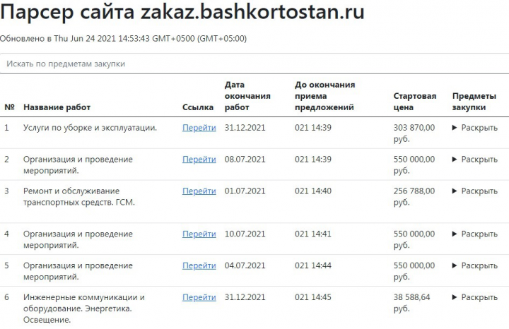 Парсер на Selenium