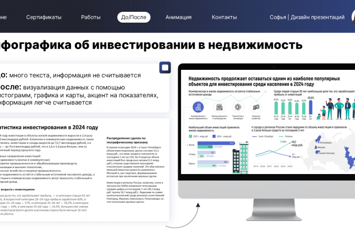 Инфографика