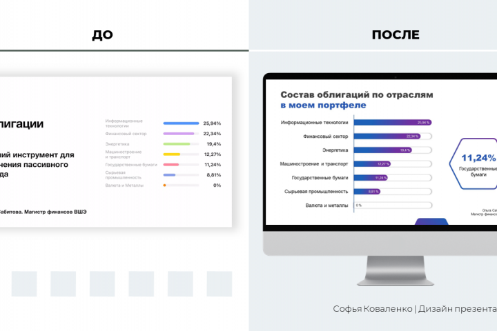 Слайд ДО и ПОСЛЕ