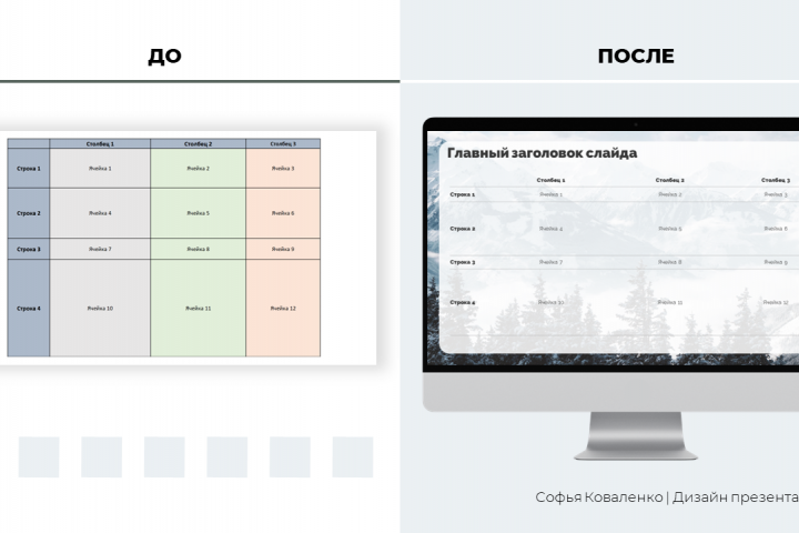 Слайд ДО и ПОСЛЕ