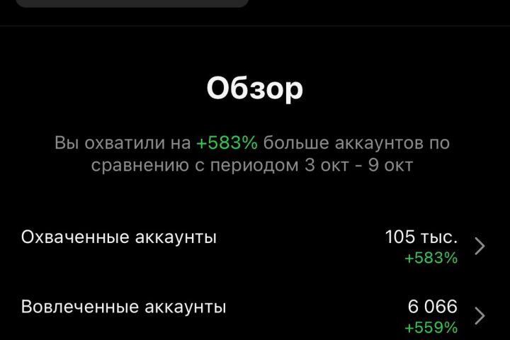 Статистика