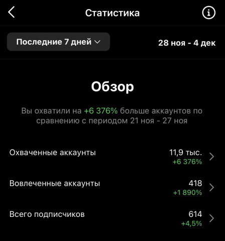 Статистика