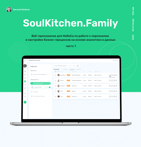 Веб-сервис для ресторанной сферы (SaaS)