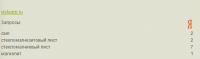 Vistagrp.ru