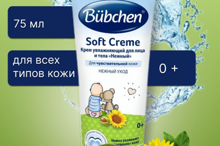 Инфографика для крема