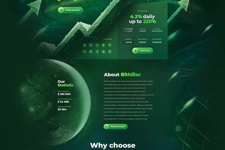 Разработка сайта криптоинвестиций