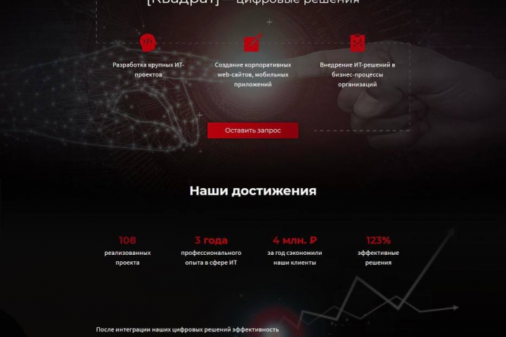 Разработка лендинга для IT компании