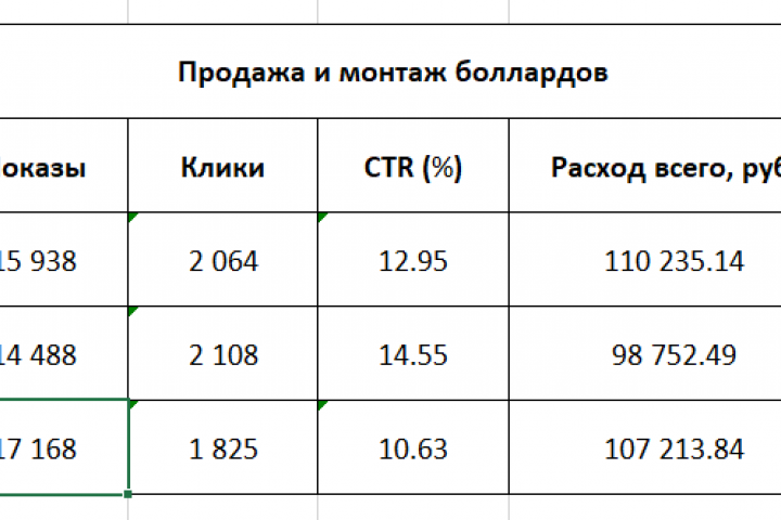 Болларды
