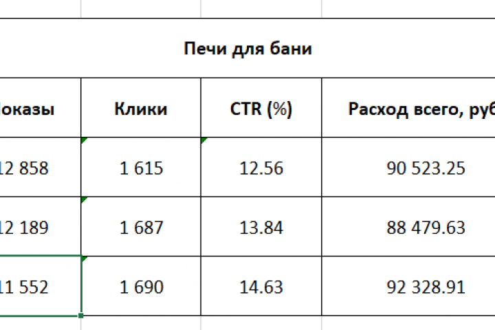 Печи для бани