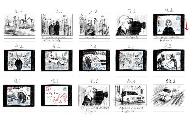 Раскадровки