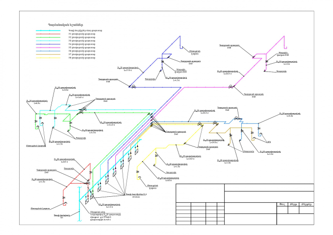 Проект жилого здания ( газоснабжение в 3д )