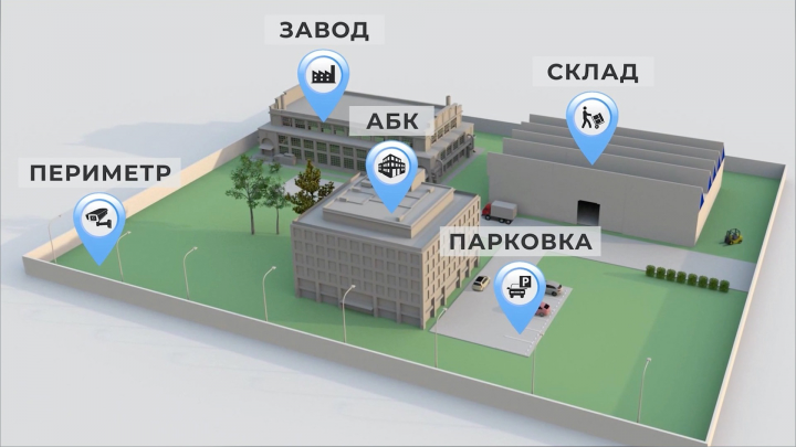 Системы управления Экономия