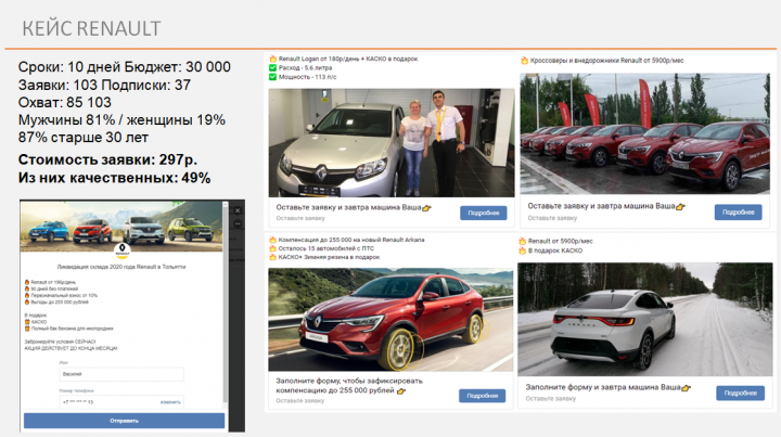 Кейс по авто RENAULT