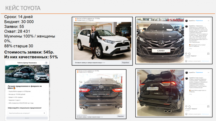 Кейс по авто TOYOTA