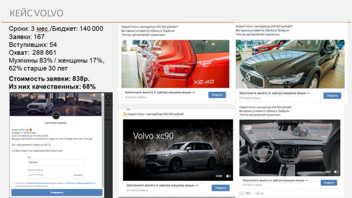 Кейс по авто VOLVO