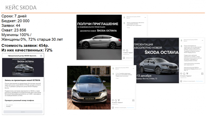 Кейс по авто SKODA