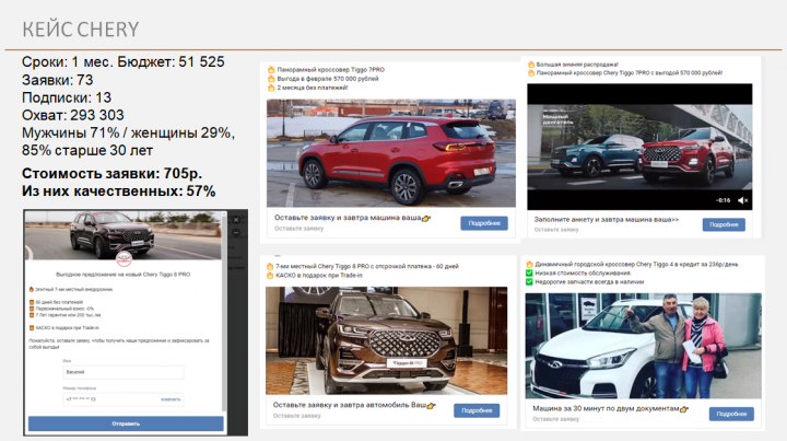 Кейс по авто CHERY