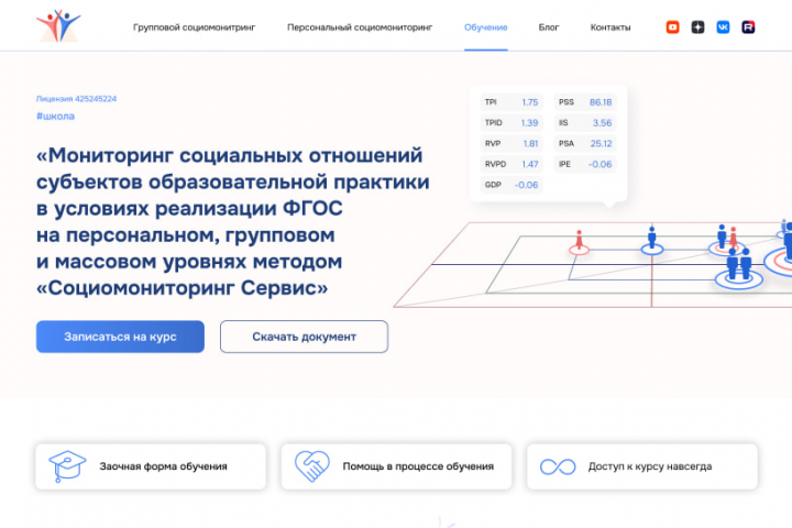 Иллюстрации для шапки сайта Социмониторинга