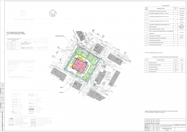 Генплан детского сада