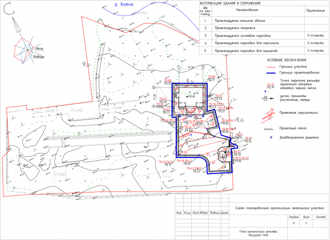 План организации рельефа