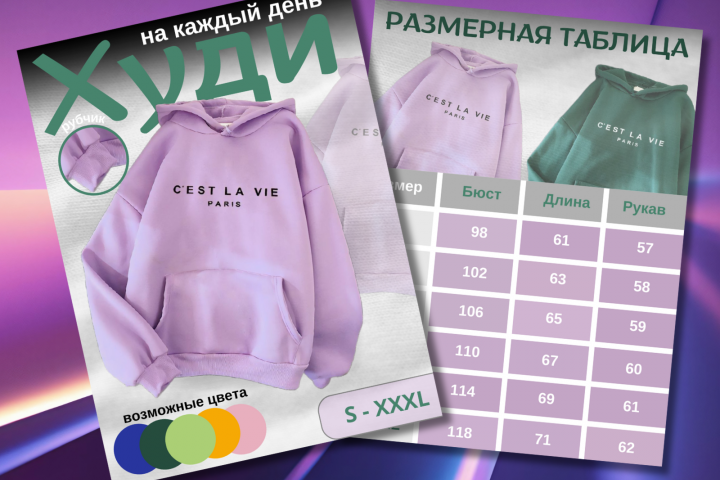 Инфографика для маркетплейсов