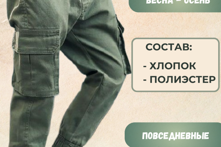 Инфографика для маркетплейсов