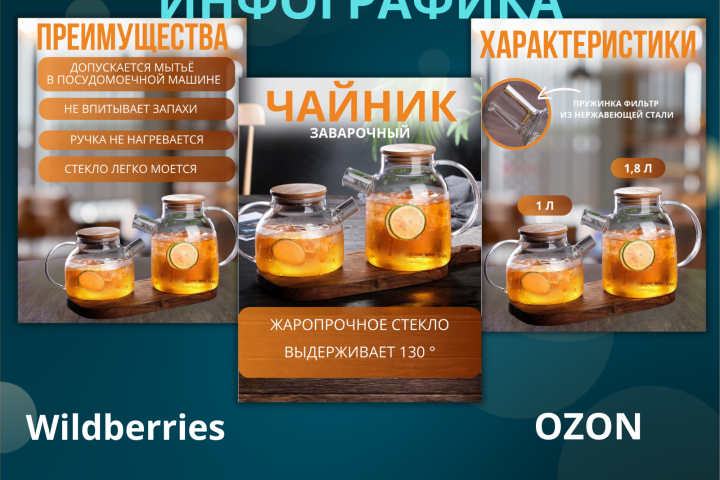 Инфографика для маркетплейсов