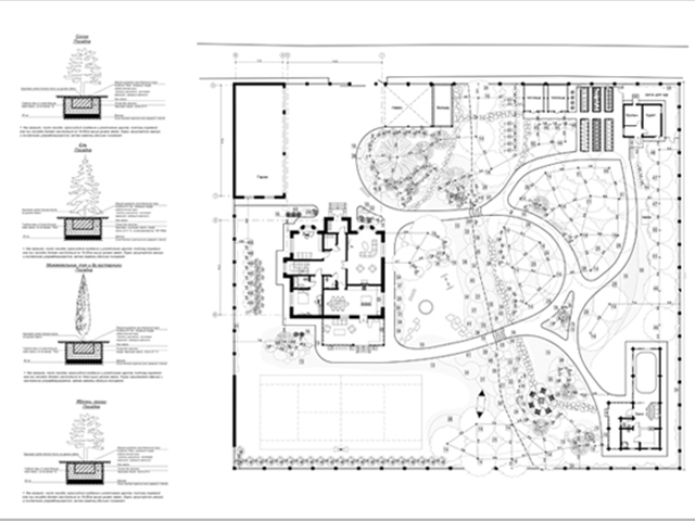 Ландшафтный проект в Ленинградской области
