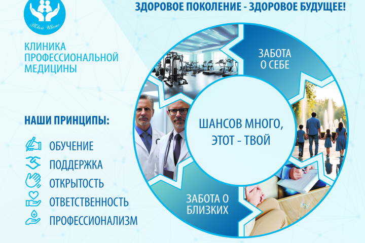 БАННЕР