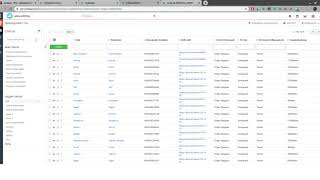 CRM для компании по доставке воды