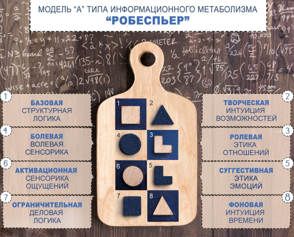 робеспьер