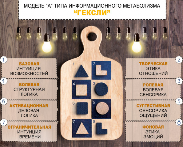 гексли