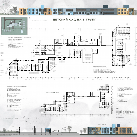 Детский сад на 8 групп