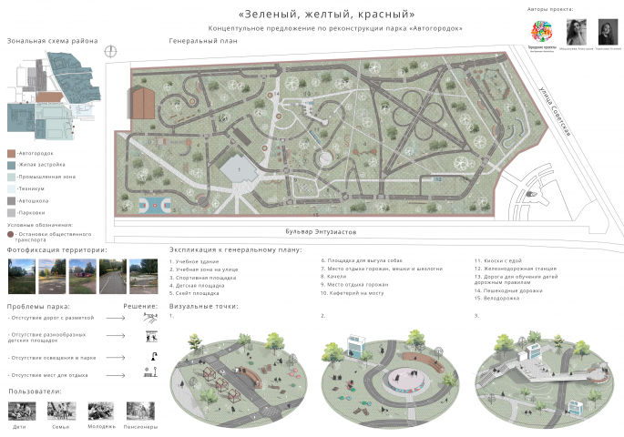 Концепция парка "Авотогородок"
